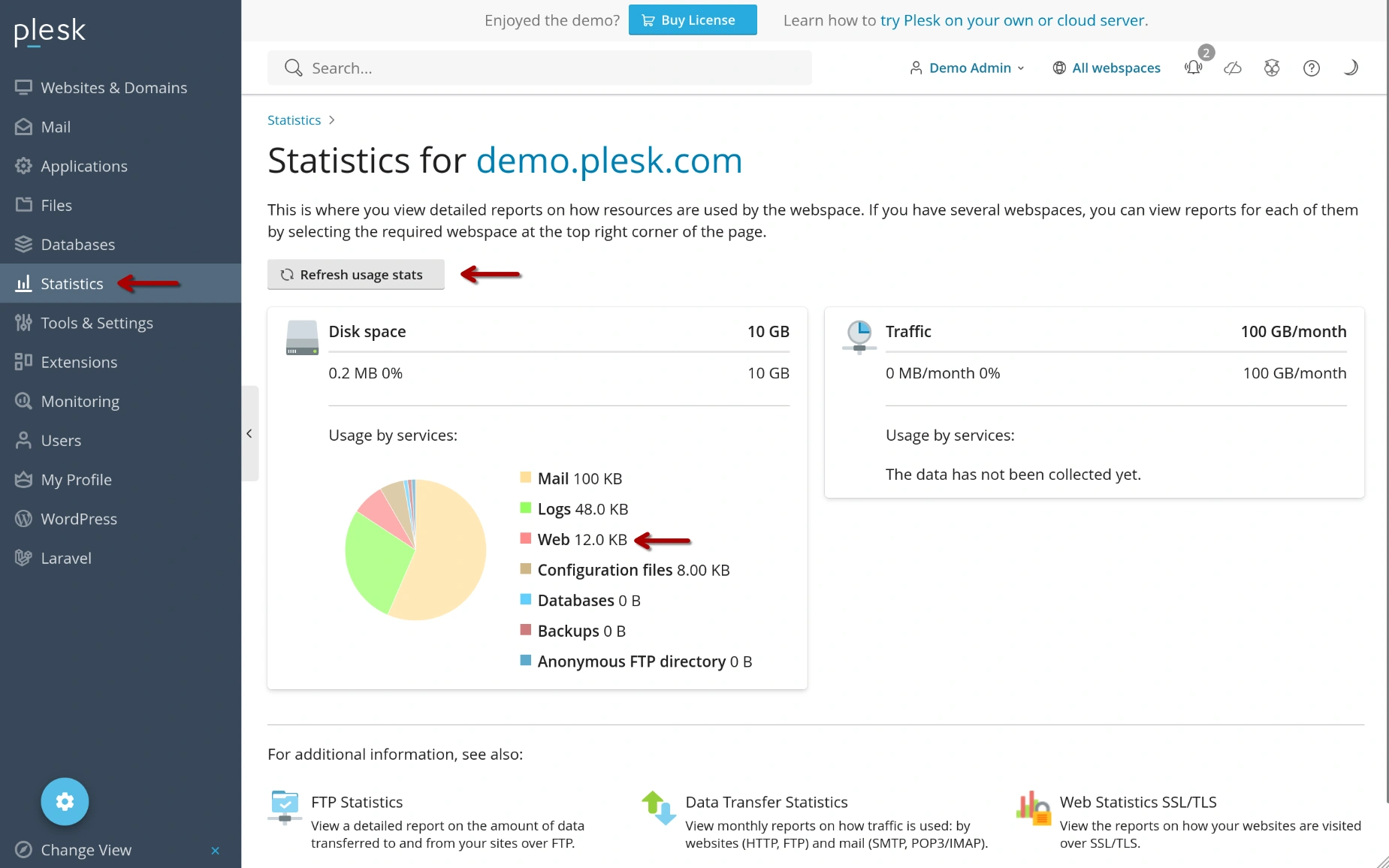 Plesk - Uso de Disco